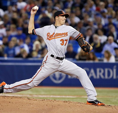 Kevin Gausman